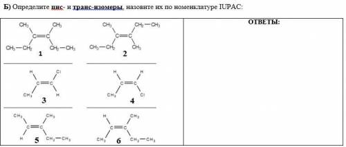 ) Определите цис- и транс-изомеры, назовите их по номенклатуре IUPAC