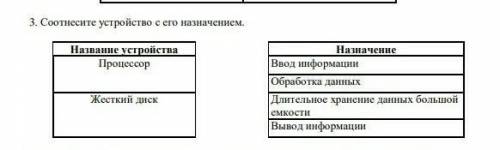 3. Соотнесите устройство с его назначением. Название устройстваПроцессорНазначениеВвод информацииОбр