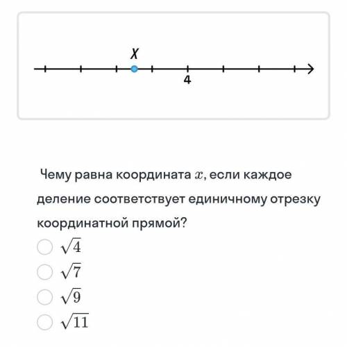 Чему равна координата х, если каждое деление соответствует единичному отрезку координатной прямой?