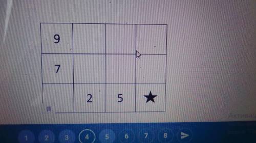 В прямоугольник 3×4 были записаны натуральные числа 1,2,3,4,12, каждое по одному разу. Таблица облад