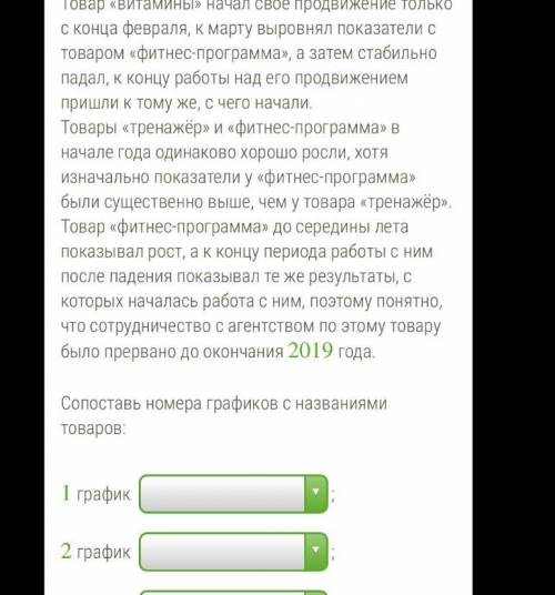 На представленных графиках видно результаты работы агентства «Корона» по трём новым товарам для инте