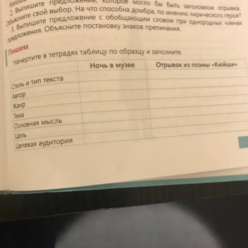 Знаков препинания. Ночь в музее Пишем Начертите в тетрадях таблицу по образцу и заполните. Отрывок и