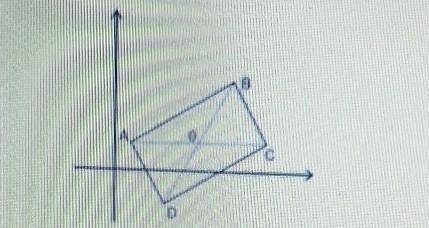 даны три вершины параллелограмма АВСД: В (6;5), С(7;2),Д(1;0) Найдите координаты вершины А и точку п
