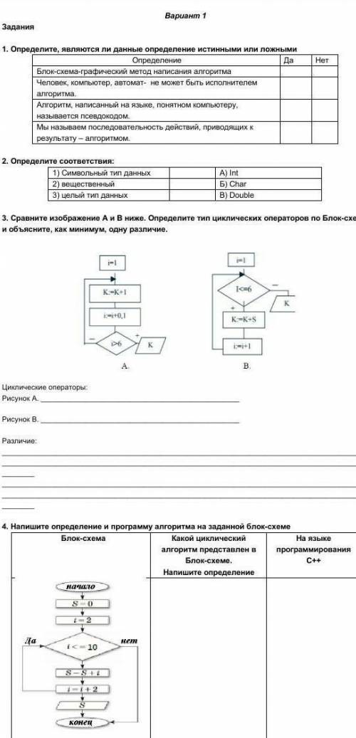 нужно СОР ПО Инфоформатике ​