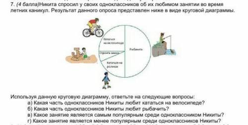 7. ( )Никита спросил у своих одноклассников летних каникул. Результат данного диаграммы. об их любим