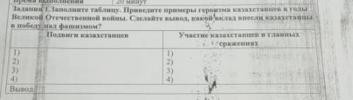 Залянин Т.Заполните таблицу. Приведите примеры героизма казахстанцев в годы Великой Отечественной во