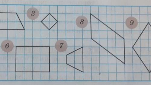 Найдите на рисунке все:а)параллелограммы;б)ромбы;в)прямоугольники;г)квадраты.​
