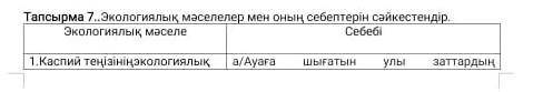 Экологиялык маселелер мен онын себептерын сайкестендыр​
