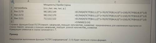 По данным в электронной таблице определите, чему будет равно значение в ячейке C5?