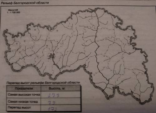 Нанесите на контурную карту «Рельефа Белгородской области» основные элементы рельефа.