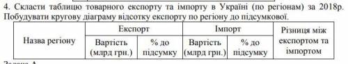 . 1 скрин само задание, 2 скрин то, что я сделал. правильно ли я сделал подсчет разницы между экспор