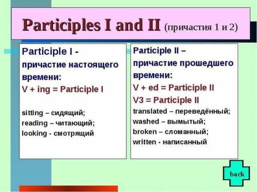 Упражнение III. Переведите предложения с причастием на русский язык. Выпишите номера предложений с п