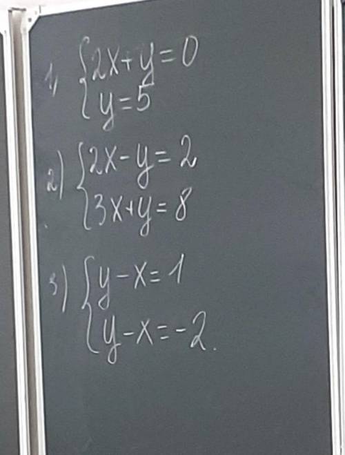 Решить систему уравнений графическим методом​