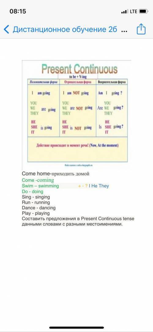 Добрый вечер составить предложения в present continuous tense. Фото прилагаю 2 класс