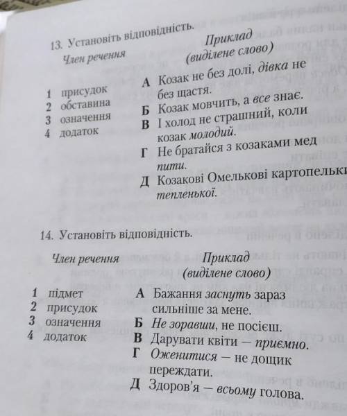 Установіть відповідність ​