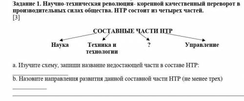 Изучите схему запиши название недостающей частм в составе нтр​