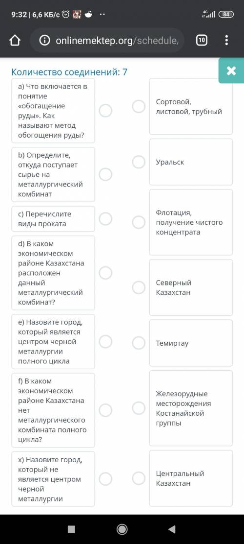 Используя схему, дайте характеристику производственному процессу черной металлургии