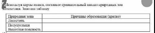 Используя карты атласа, составьте сравнительный анализ природных зон казахстана. Заполни таблицуПрир