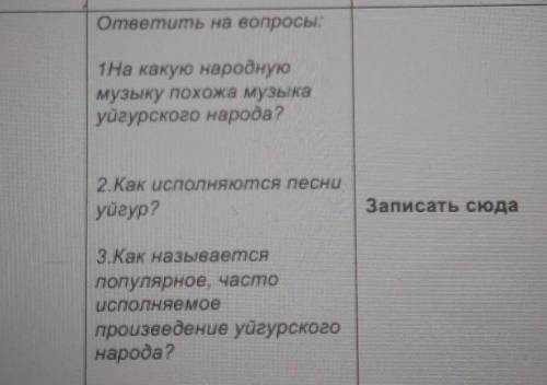 ответить на вопросы: 1.На какую народнуюмузыку похожа музыкауйгурского народа?2.Как исполняются песн