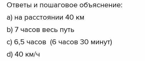 Рассмотрев график, ответьте на вопросы: a) На каком расстоянии от дома был турист через час после вы