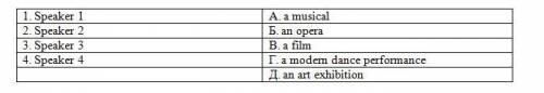 Listen to the following dialogues and do the tasks after them. 1) (Points: 4) Match the following sp