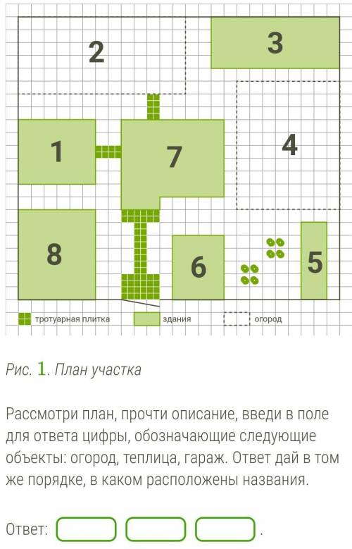 На рисунке — план домохозяйства, расположенного по адресу с. Ключевское, ул. Свердлова, д. 11.  Въез