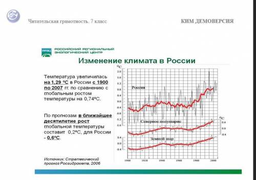 На сайте ТАСС https://tass.ru/spec/climate размещена следующая информация: В последние годы климат н