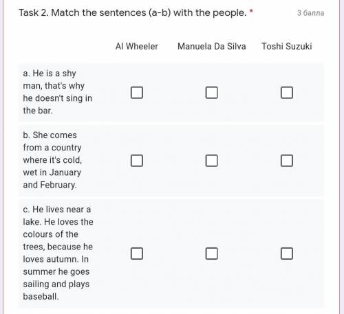 Task 2. Match the sentences (a-b) with the people. * Al WheelerManuela Da SilvaToshi Suzukia. He is