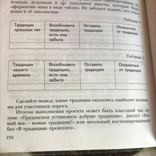 Таблица 2 Оставить традицию Отказаться от традиции Традиции нашего времени Возобновить традицию, есл