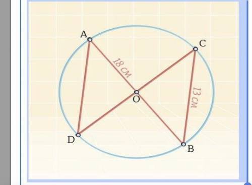 Отрезки AB и CD – диаметры окружности с центром в точке O. Найдите периметр треугольника AOD, если о