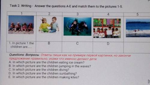 Task 2. Writing - Answer the questions A-E and match them to the pictures 1-5. 1. In picture 1 thech