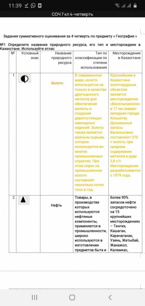 №1 Определите название природного ресурса, его тип и месторождеие в Казахстане. Используйте атлас ВС