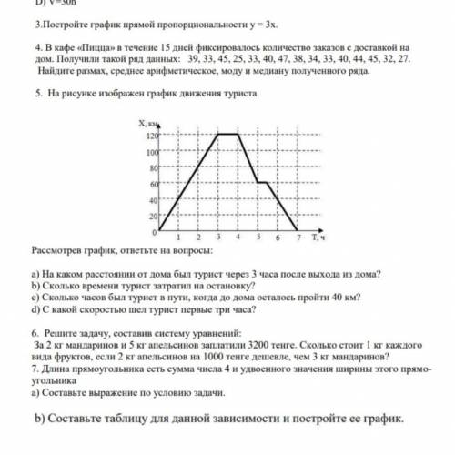 математика соч 6 класс