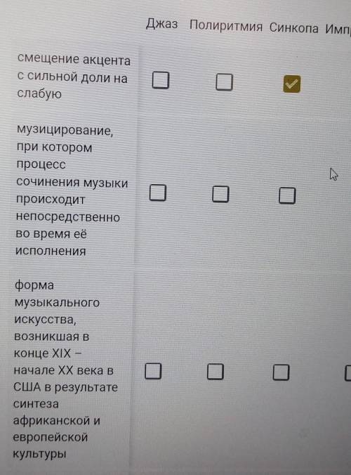 Соотнесите правильно определение 7 класс Джаз, полиритмия, синкопа, импровизация, рапсодия, блюз...