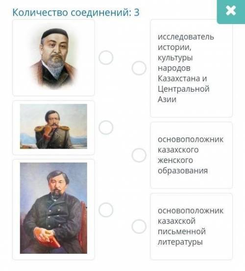 Соч по Истории Казахстана ​