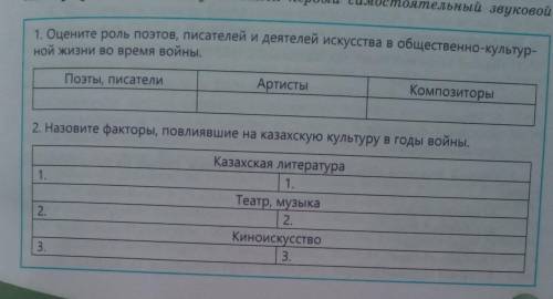 Заполните таблицы...​