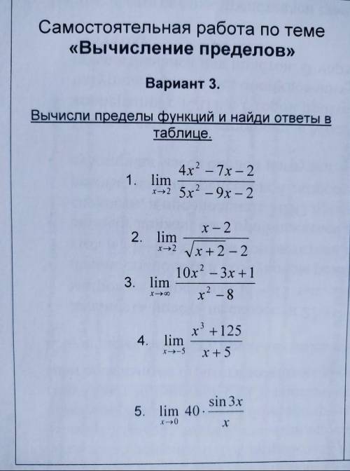 40Б ПРЕДЕЛЫ функций решите