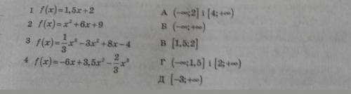Установіть відповідність між функцією 1-4. І проміжками її зростання А-Д ​