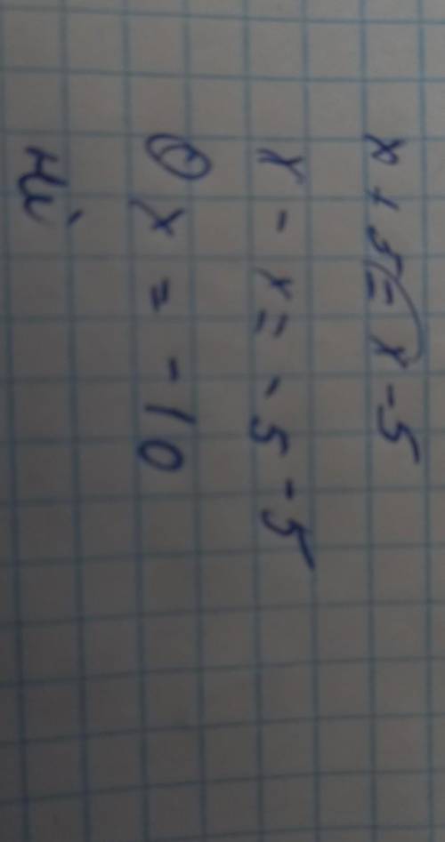 Чи має розв’язок рівнянняx + 5 = x – 5?​