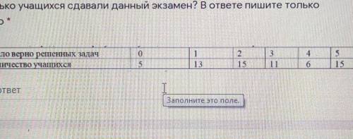 В таблице представлены результаты учащихся за экзамен по Истории. Сколько учащихся сдавали данный эк