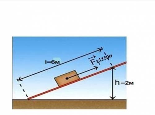 На рисунке представлена наклонная плоскость. На поверхности наклонной плоскости находится бетон масс