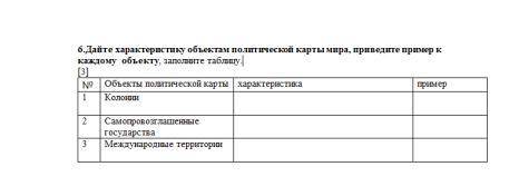 Дайте характеристику объектам политической карты мира, приведите пример к каждому объекту, заполните