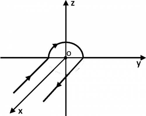 1. По проводнику идет ток силой I=1 А. Определите индукцию магнитного поля в точке О, если радиус из