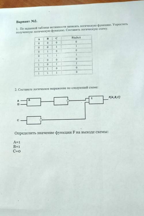 Логические выражения, 10 класс, информатика.​