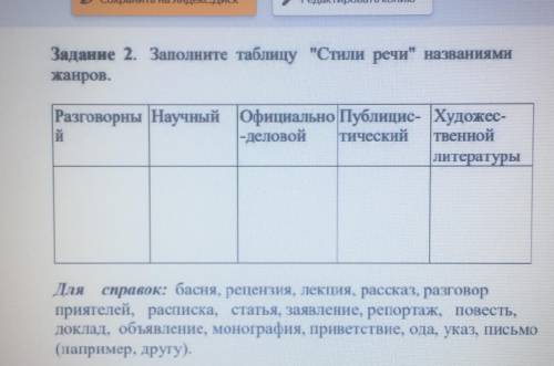 домашнее задание по родному русскому