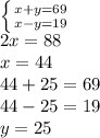 \left \{ {{x+y=69} \atop {x-y=19}} \right.\\2x=88\\x=44\\44+25=69\\44-25=19\\y=25