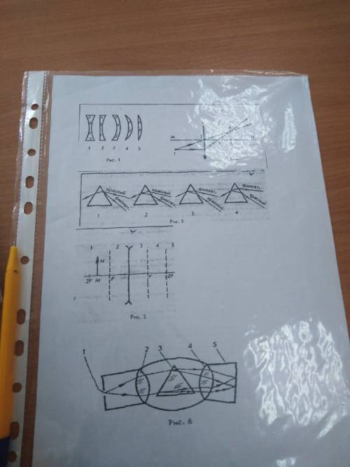 с тестом по оптике, нужно сделать оба варианта, в обоих вариантах только 1, 2,3,6,7,8,9,11,12,13,14