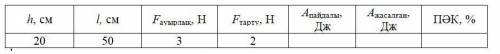 Физика 7-класс Қазақша 8. Тәжірибе нәтижесінде оқушы кестеде көрсетілген мәліметтерді алды.a) Механи