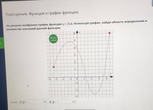 Повторение. Функция и график функции. На рисунке изображен график функции y = f(x). Используя график