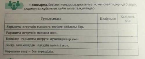 Берілген тұжырымдарға келісетін , келіспейтіндеріңді білдіріп , алдымен өз жұбыңмен , кейін топта та